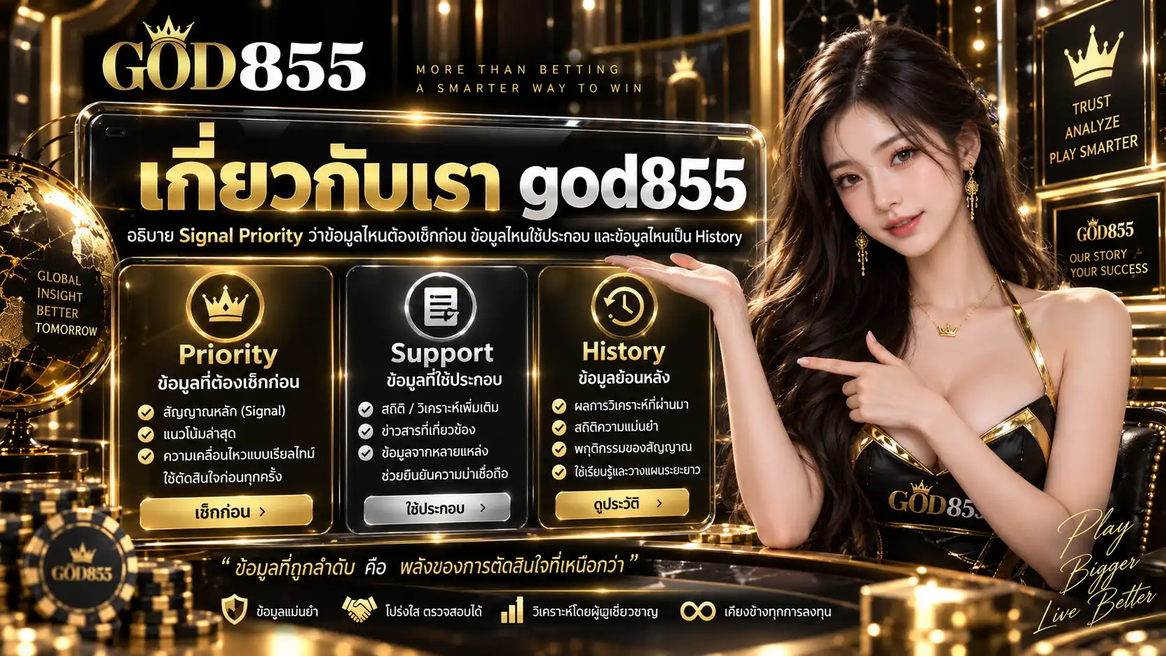 เกี่ยวกับเรา god855 อธิบาย Signal Priority ว่าข้อมูลไหนต้องเช็กก่อน ข้อมูลไหนใช้ประกอบ และข้อมูลไหนเป็น History